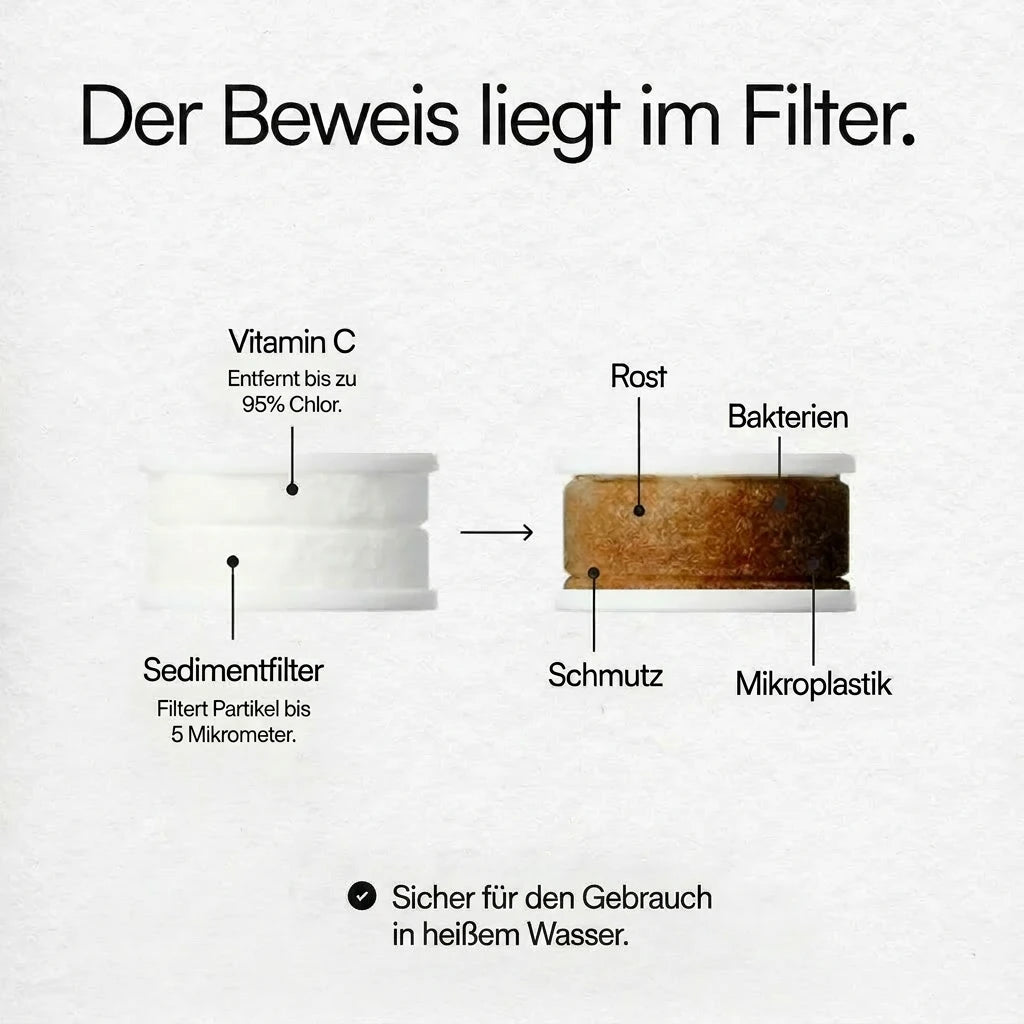 Novera Skin Ersatzfilter