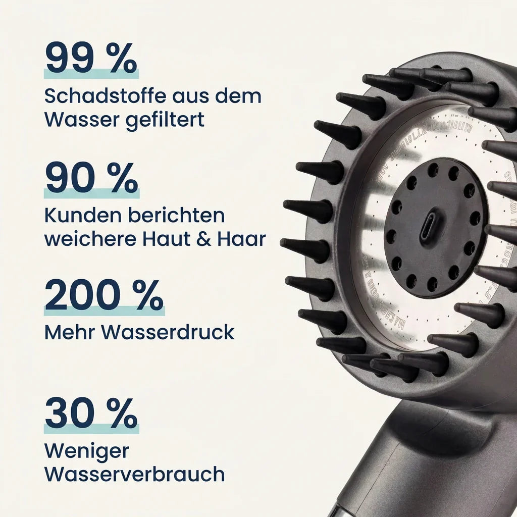 Novera beim Haarewaschen – Chlor und Kalk gefiltert, Pflegeprodukte rückstandsfrei